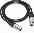 Behringer GMC-150