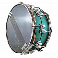 Chuzhbinov Drums RDF TWINS BE