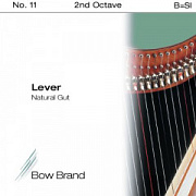 Bow Brand Lever Natural Gut