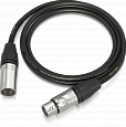 Behringer GMC-150