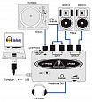 Behringer UFO202