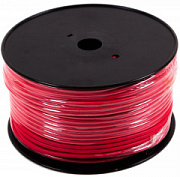 INLINE M1004 Red