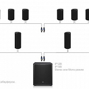 Turbosound iNSPIRE iP82