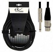 ALPHA AUDIO Pro Line
